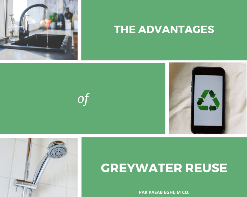 Greywater 3