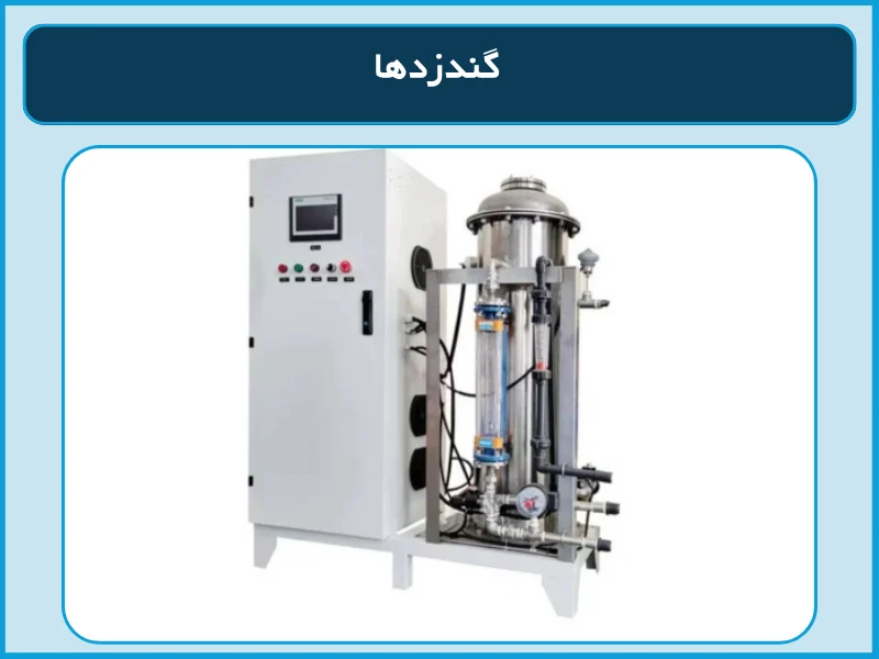 گندزدها