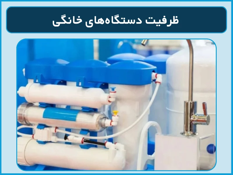 ظرفیت دستگاههای خانگی