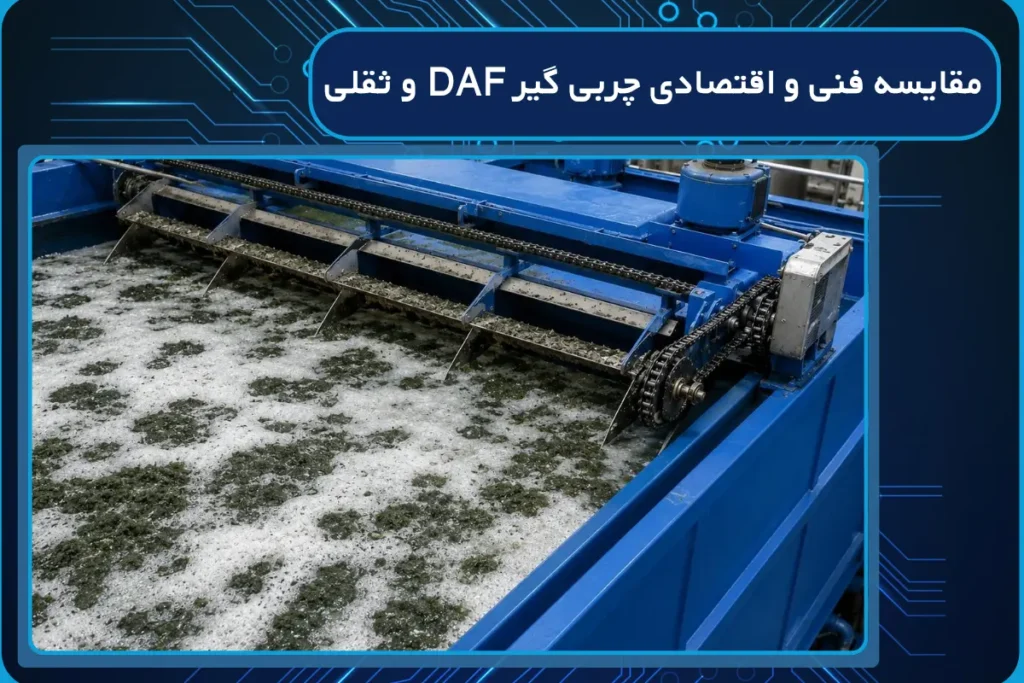 مقایسه فنی و اقتصادی چربی گیر DAF و ثقلی در سال 2026