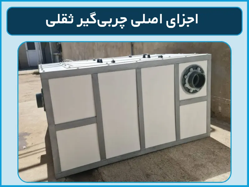 اجزای اصلی چربیگیر ثقلی