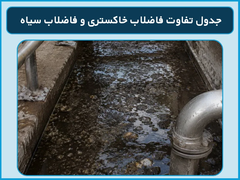 جدول تفاوت فاضلاب خاکستری و فاضلاب سیاه